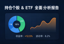 7月3日交易复盘：账户盈利3717元，电池ETF清仓回收资金，潮宏基继续成为主要修复来源-乘方科技
