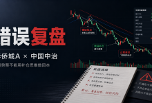 【错误复盘】华侨城A、中国中治：弱势票不能用补仓思维做回本-乘方科技